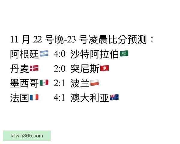世界杯精彩对决预测攻略，精准竞猜每场比赛最终比分