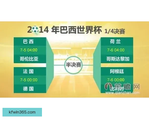 美加墨世界杯竞猜预测分析及各队表现前瞻