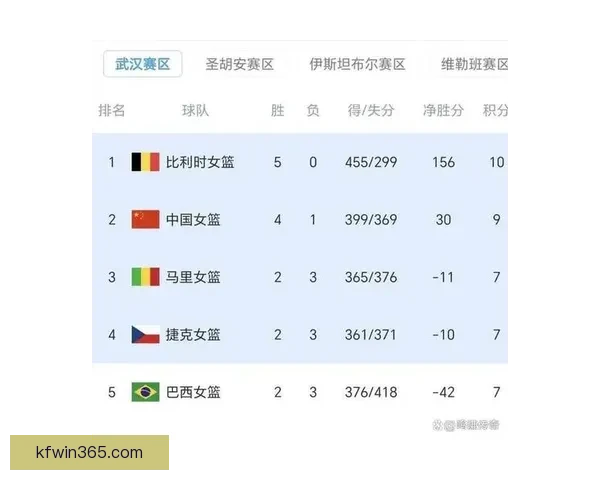 2026年世界杯赛制全解析：32支球队激烈角逐新规与赛事安排揭秘