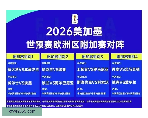 2026世界杯买球平台推荐最佳投注方式与热门赛事分析