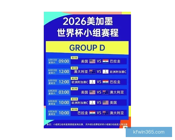 2026世界杯全球足球盛宴赛程看点球队实力与冠军之路全解析