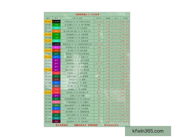 世界杯竞猜赔率全面解析 最新赔率走势与热门赛事预测