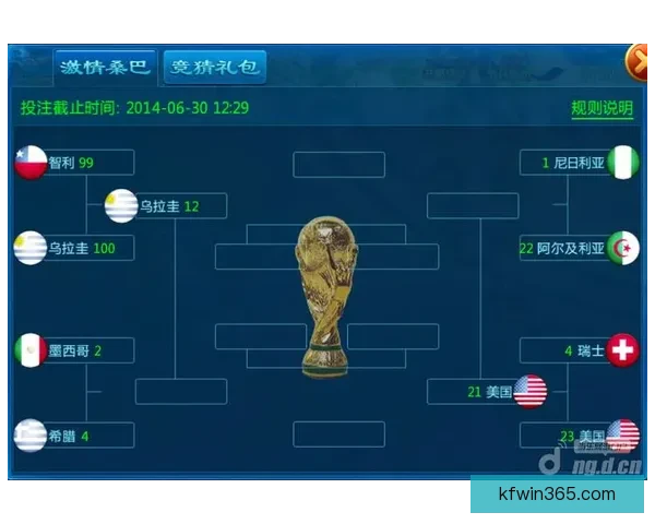 世界杯竞猜注册即送豪华奖励畅享精彩赛事竞猜体验