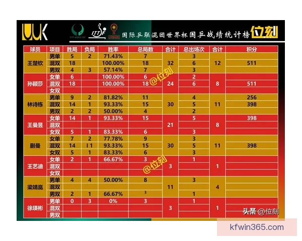 世界杯赛场全解析：精准竞猜预测助你赢取精彩赛事奖项