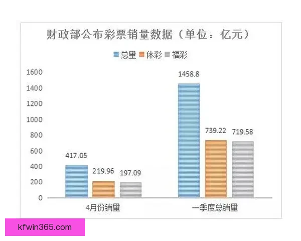 深入解读世界杯体育投注热点趋势及科学风险防控策略全面指南