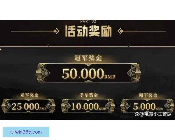 世界杯竞猜注册奖励大放送参与即享丰厚奖金和多重惊喜福利