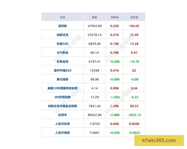 美加墨世界杯精彩对决全程赛程与焦点比赛安排解析