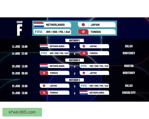 美加墨世界杯赛程全解析及关键比赛时间安排指南