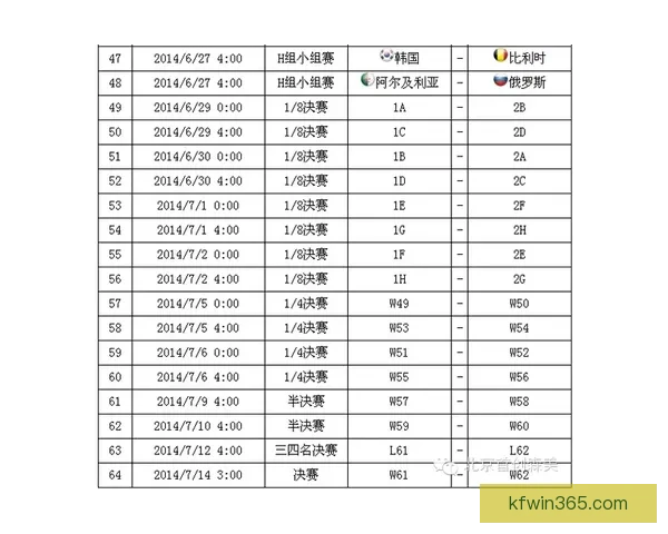 世界杯竞猜赔率深度解析与赛果预测全方位指南