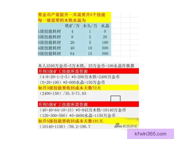 体育竞猜投注策略解析与热门赛事数据分析提升稳健盈利思路实战指南
