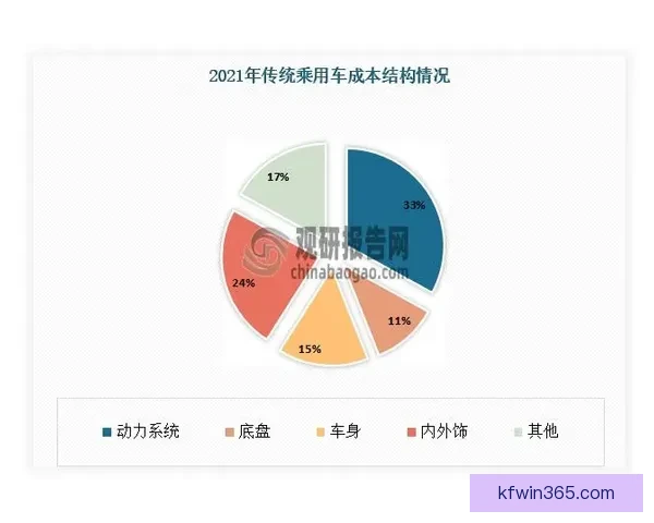 体育竞猜数据分析与赛前走势研判结合胜负概率提升策略全解析