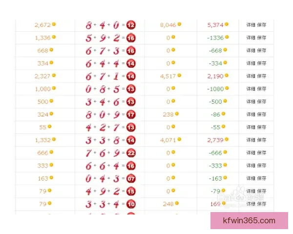 体育竞猜投注新手指南：如何提高投注技巧和预测准确性