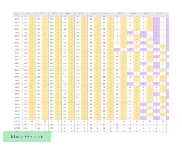 体育竞猜投注策略解析 如何通过数据分析提升投注成功率