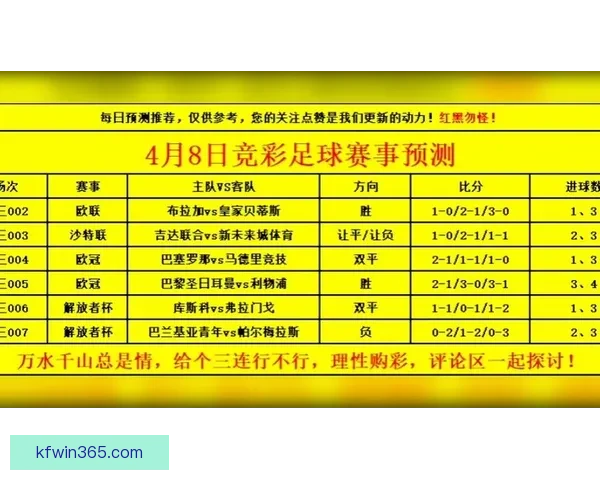 世界杯赛事胜负全解析与精准竞猜策略深度指南