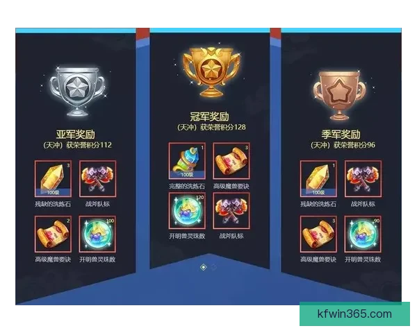 世界杯精彩比分预测平台助你精准竞猜赢取丰厚奖励